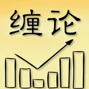 【趙鴻霖】實戰(zhàn)山水纏論2021年6-8月網(wǎng)絡(luò)課