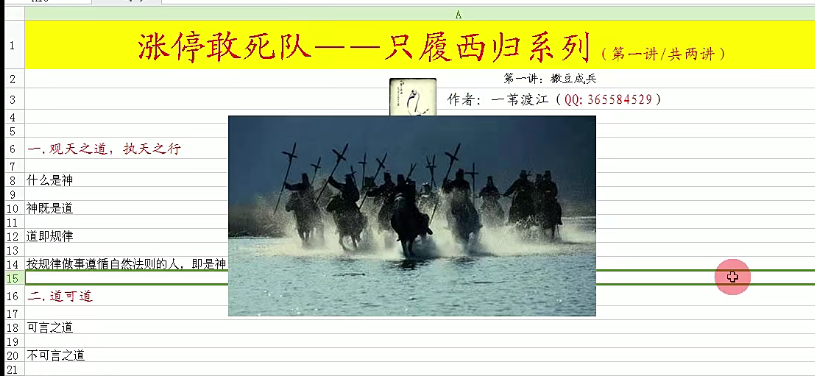 【一葦渡江】漲停敢死隊-只履西歸系列2講