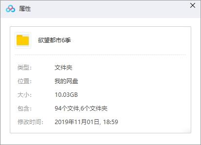 美劇《欲望都市》1998-2003年全6季普清視頻