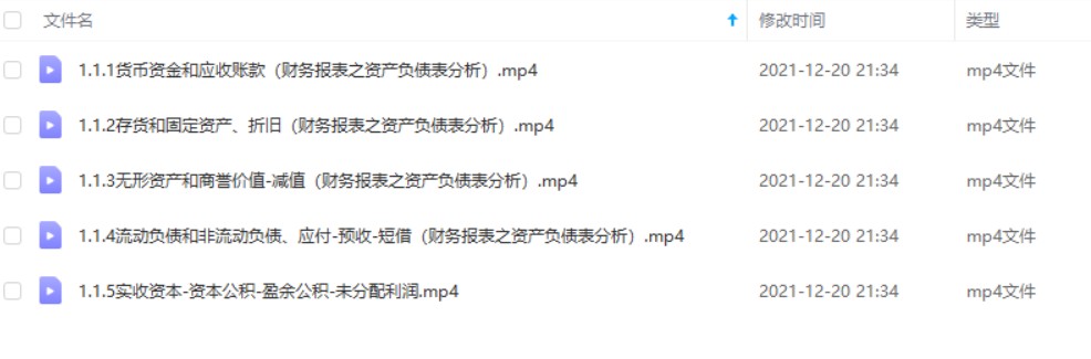 無為課堂小白交易實戰(zhàn)班《價值投資基礎課》