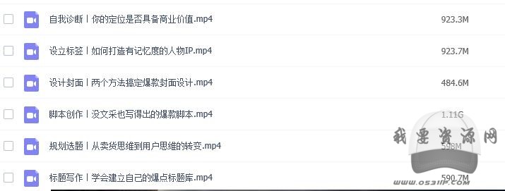 百微商學院·教你打造能賺錢小紅書IP賬號，了解透徹小紅書的真正玩法