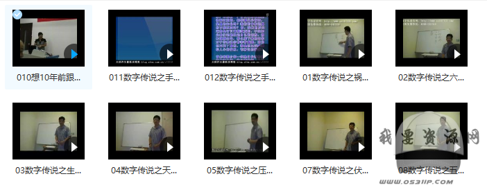 許義豪數字傳說