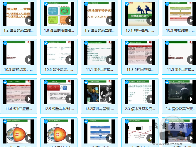人腦控制技術解密-NLP智慧語言的魔力-人性解碼