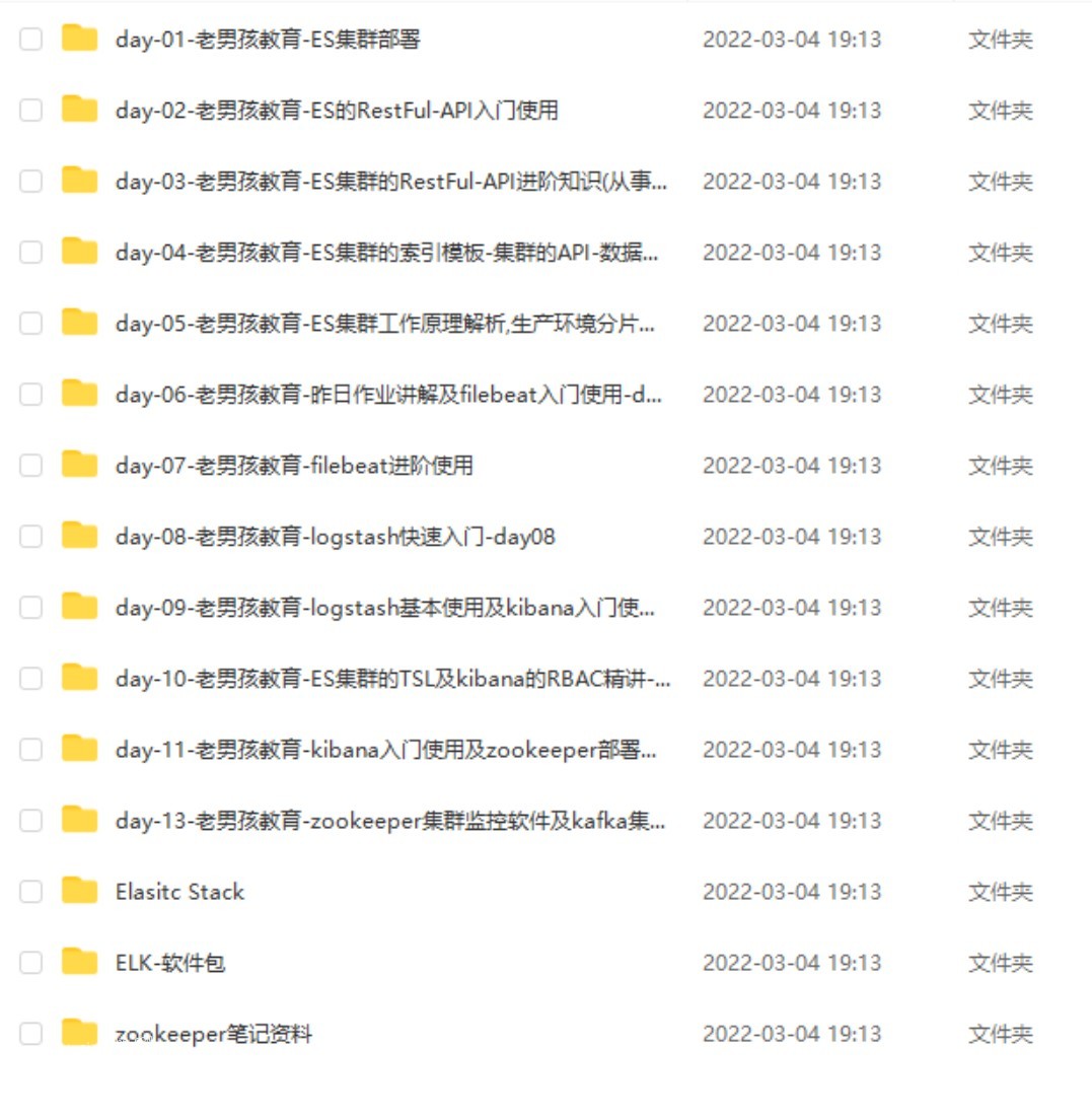 老男孩ELK課程 第75期百度云分享