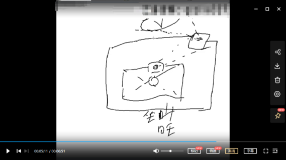 【易學上新】061.益風網課系列整理