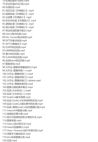 【IT2區(qū)上新】023OpenCV入門(mén)進(jìn)階課到開(kāi)發(fā)多個(gè)小案例課2022年