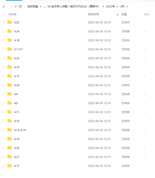 【英語更新】58.經濟學人講解丨每日外刊2022（更新中），更新到0423