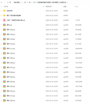 【設計上新】217.《PS影像創意系列教程》輕松掌握三大創意方法
