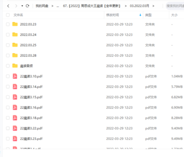 【英語更新】67.【2022】周思成大王晨讀【全年更新】更新到0316