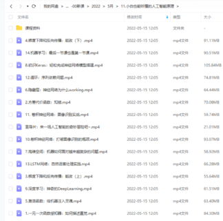 【IT2區(qū)上新】11.小白也能聽懂的人工智能原理