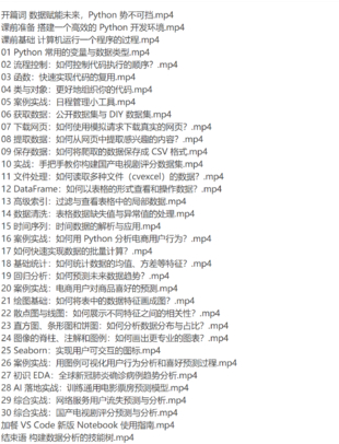 【IT2區上新】01玩轉 Python 數據分析