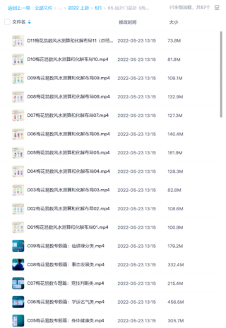 【易學上新】仙撲門最新《梅花易數》全集