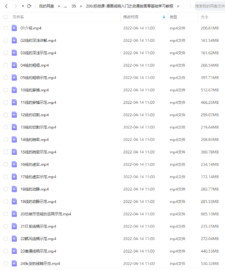 【設計上新】200.輕微課-漫畫線稿入門之動漫繪畫零基礎學習教程