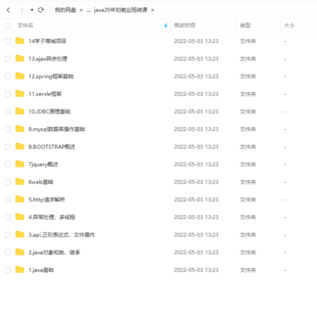 【IT會(huì)員更新】42.20年達(dá)內(nèi) java就業(yè)班
