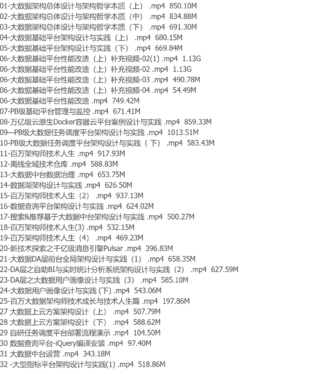 【IT2區上新】33.奈學-P8 百萬大數據架構師一期【完結】