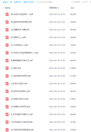 【英語上新】92.Cheng英語精讀寫作-寫作進階班第15期（4.23-5.22）