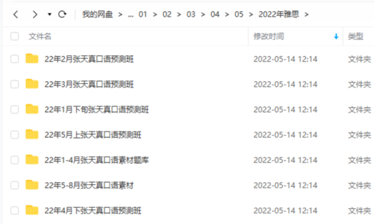 【英語上新】學為貴22年1-5月上張天真口語預測班