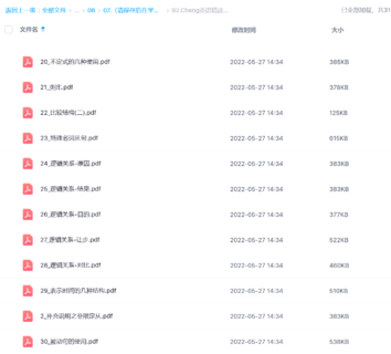 【英語更新】Cheng英語精讀寫作-寫作進階班第15期