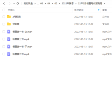 【英語上新】22年2月楊童寫作預測班