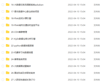 【IT2區上新課程】007.尚學堂-大數據