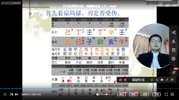 【易學上新】049.郭子誼講八字命理實戰應用