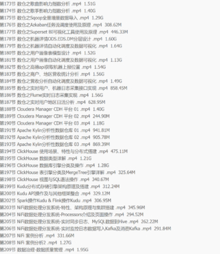 【IT2區上新】35.馬士兵-Python大數據全棧工程【完結】【推薦學習】