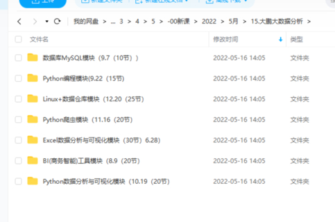 【IT2區(qū)上新】15.大鵬大數(shù)據(jù)分析