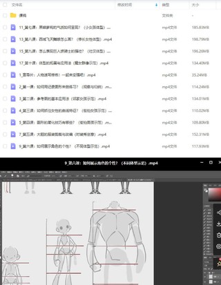 【設計上新】畫畫的春哥人物速寫2022年：風格化角色創(chuàng)作實戰(zhàn)【畫質高清】