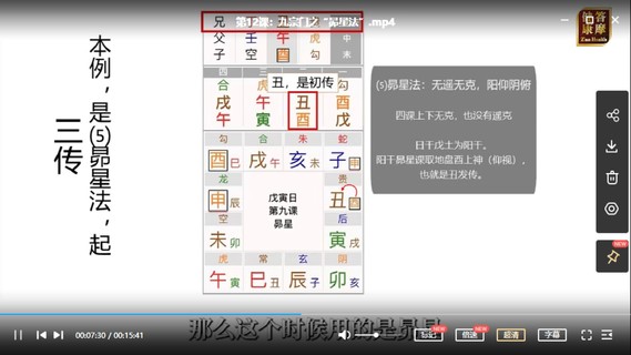 【易學上新】044.范英志大六壬課程