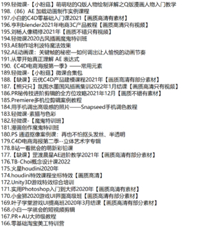 【設計會員4月上新65套課程】