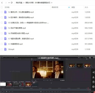 【設計上新】293.調色大師課：8大模塊掌握調色技巧