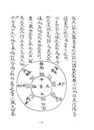 [明]蔣大鴻：抄本地理秘要