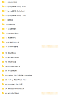 奈學P7大數據架構師五期2022【完結】