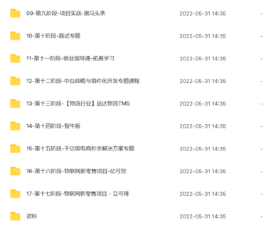 黑馬程序員 Java2022 V12不加密版