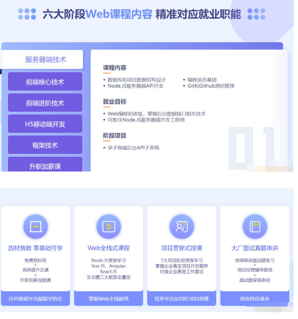 【達內】2022年達內前端（網盤分享）