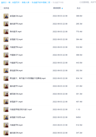 【易學上新】008.生命數字初中高級三套