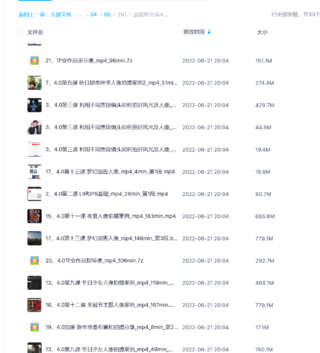 一晨攝影光環(huán)4.0班2022年1月結(jié)課【網(wǎng)盤分享】