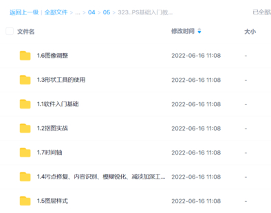 PS基礎(chǔ)入門教程全集（設(shè)計師必備）