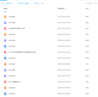 經(jīng)濟(jì)學(xué)人講解丨每日外刊2022（更新中）