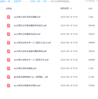汪春霖高級版面授彩色拍照版筆記+家居風水8本【網盤分享】