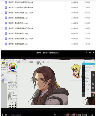 【設(shè)計(jì)上新】297.插畫(huà)師撒呀醬角色插畫(huà)進(jìn)階班2020【畫(huà)質(zhì)還行只有視頻】