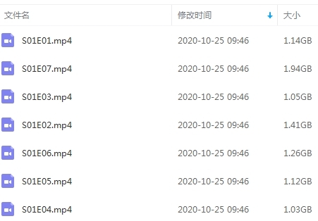 《后翼棄兵/The Queen’s Gambit》高清1080P中英雙字