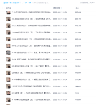 王受之教授：世界現(xiàn)代設(shè)計(jì)通識(shí)課【網(wǎng)盤分享】