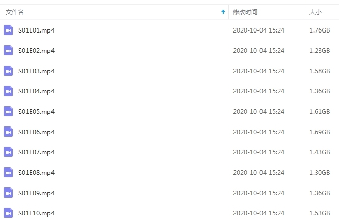 美劇《異星災變》第1季高清1080P中字無水印【網盤分享】