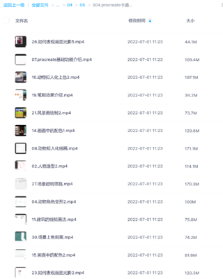 procreate卡通插畫教程（網盤分享）