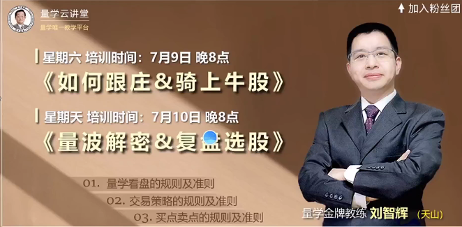 量學云講堂劉智輝《量學識莊?伏擊漲?！?6期