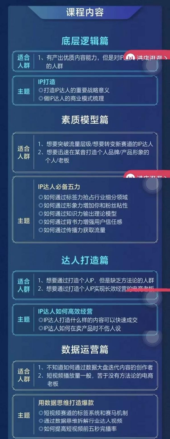 交個朋友?0基礎入門達人IP打造，助你快去入局，打造IP達人