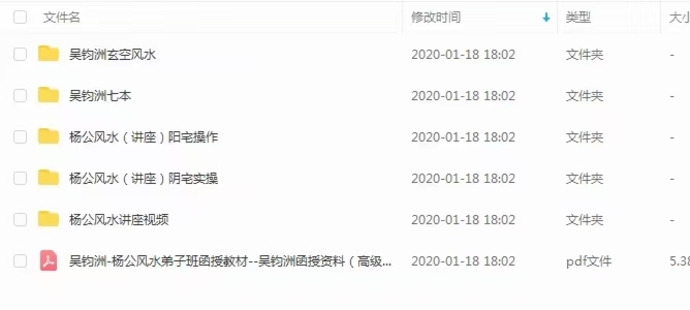 吳鈞洲楊公風(fēng)水玄空（網(wǎng)盤分享）