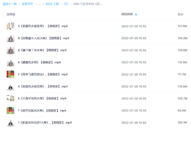 于知孚老師《家居風水催旺化解7大局》