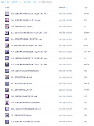 軍師府-居家環境設計2021高級班網盤分享